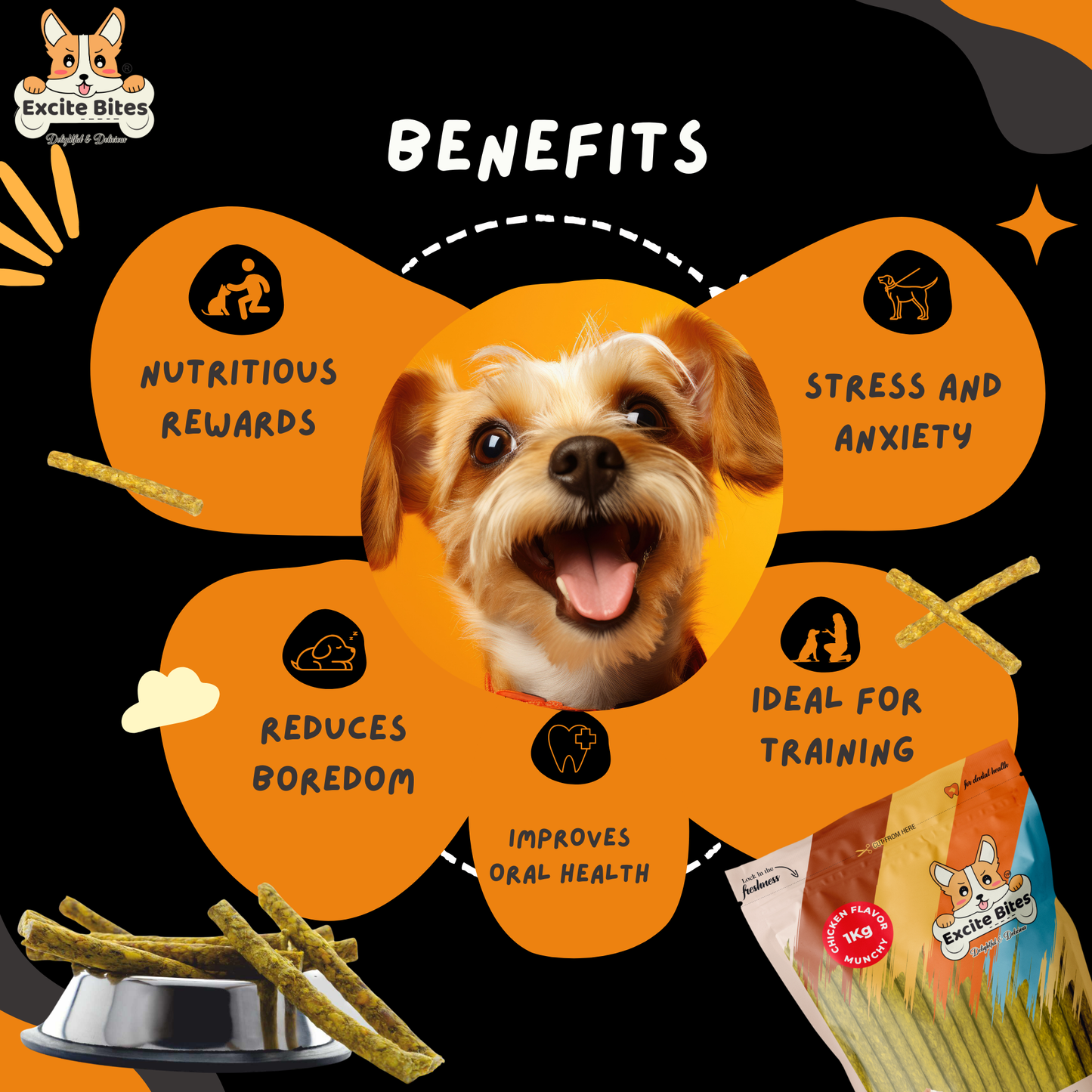 Excite Bites Chicken Flavor | Munchy Sticks | 1 kg | 100 Pieces | Dog Chews | Nutritional Dog Chews | Protein Chews | Dog Treat | Long-Lasting Chews