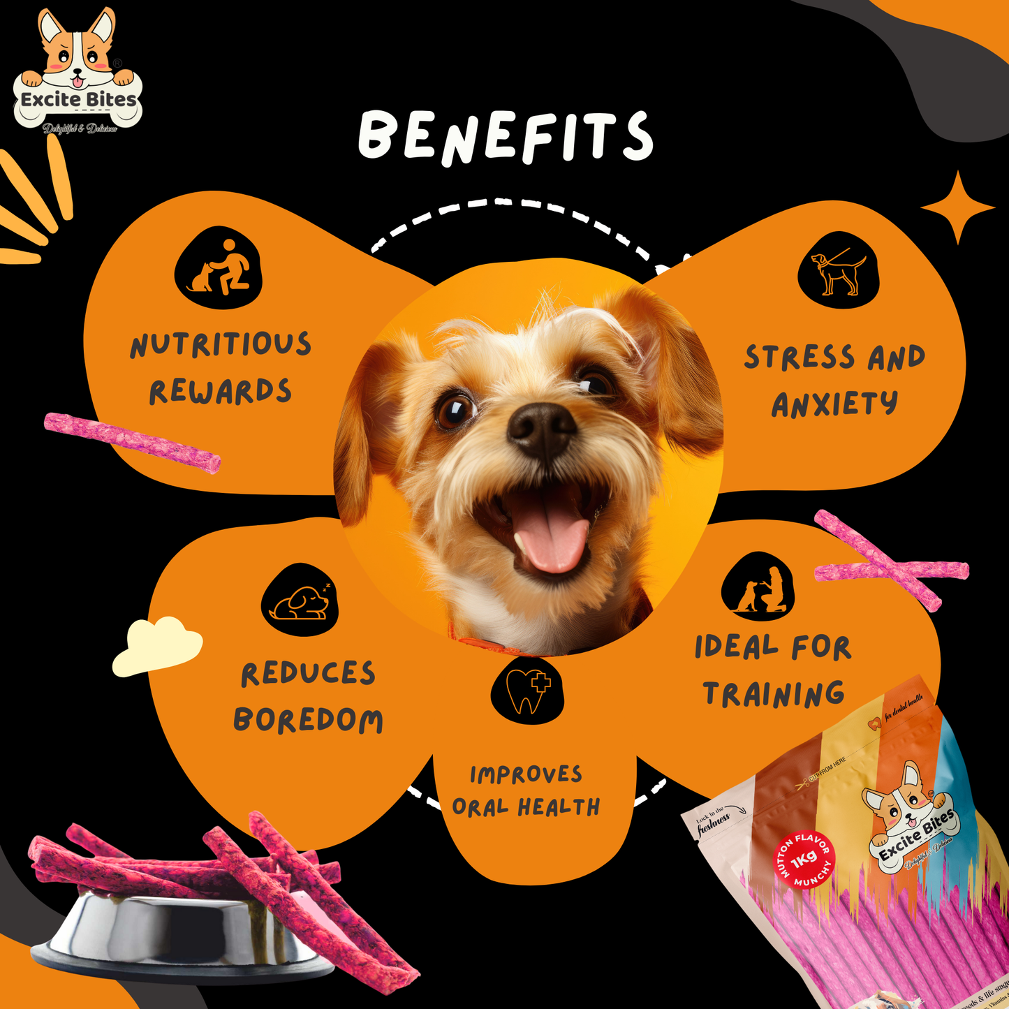 Excite Bites Mutton Flavor | Munchy Sticks | 1 kg | 100 Pieces | Dog Chews | Nutritional Dog Chews | Protein Chews | Dog Treat | Long-Lasting Chews