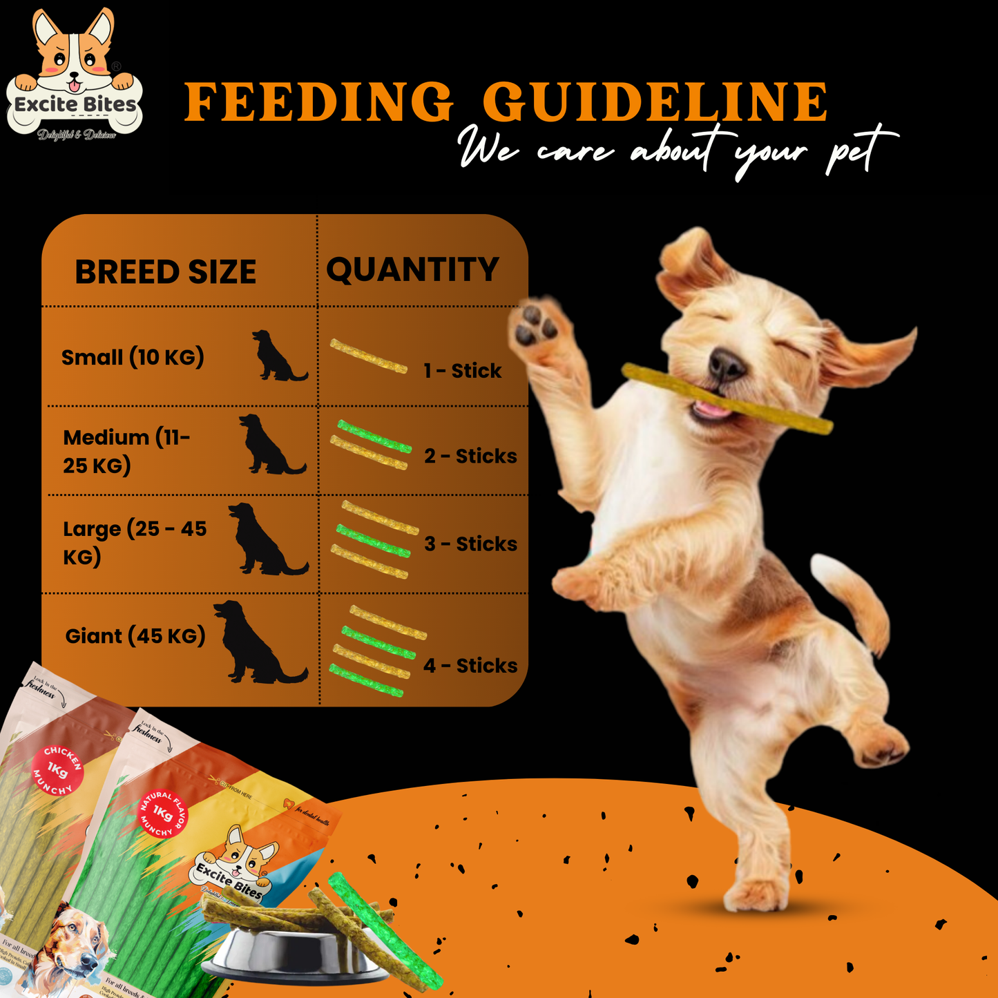 Excite Bites Combo Offer - Chicken Munchy Sticks & Natural Munchy Sticks - Dog Chew Sticks, 1000 g (Pack of 2)