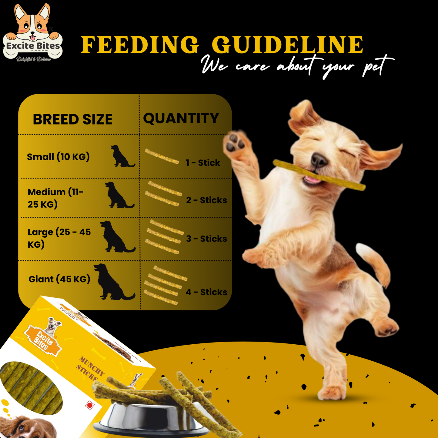 Excite Bites Chicken Flavor Munchy Sticks - 450 grm Dog Chew Sticks