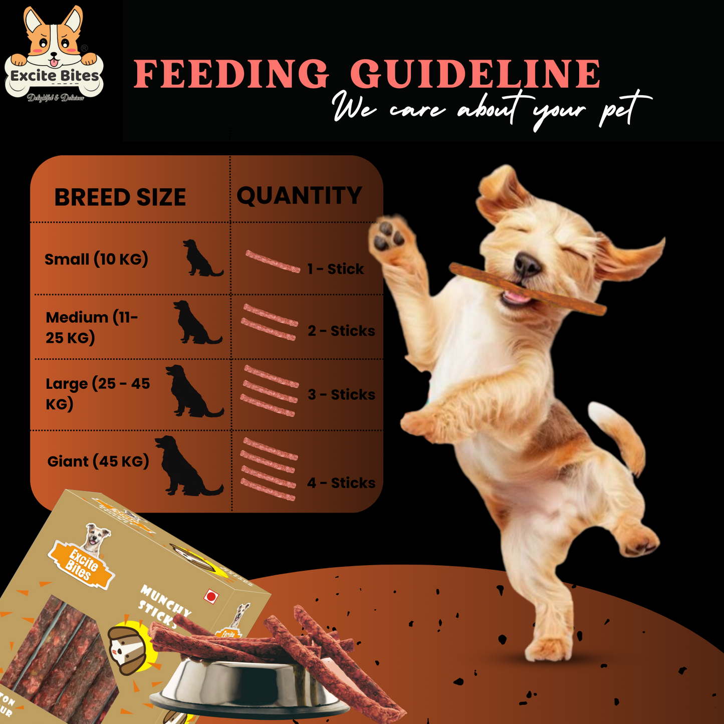 Excite Bites Mutton Flavor Munchy Sticks - 450 g Dog Chew Sticks