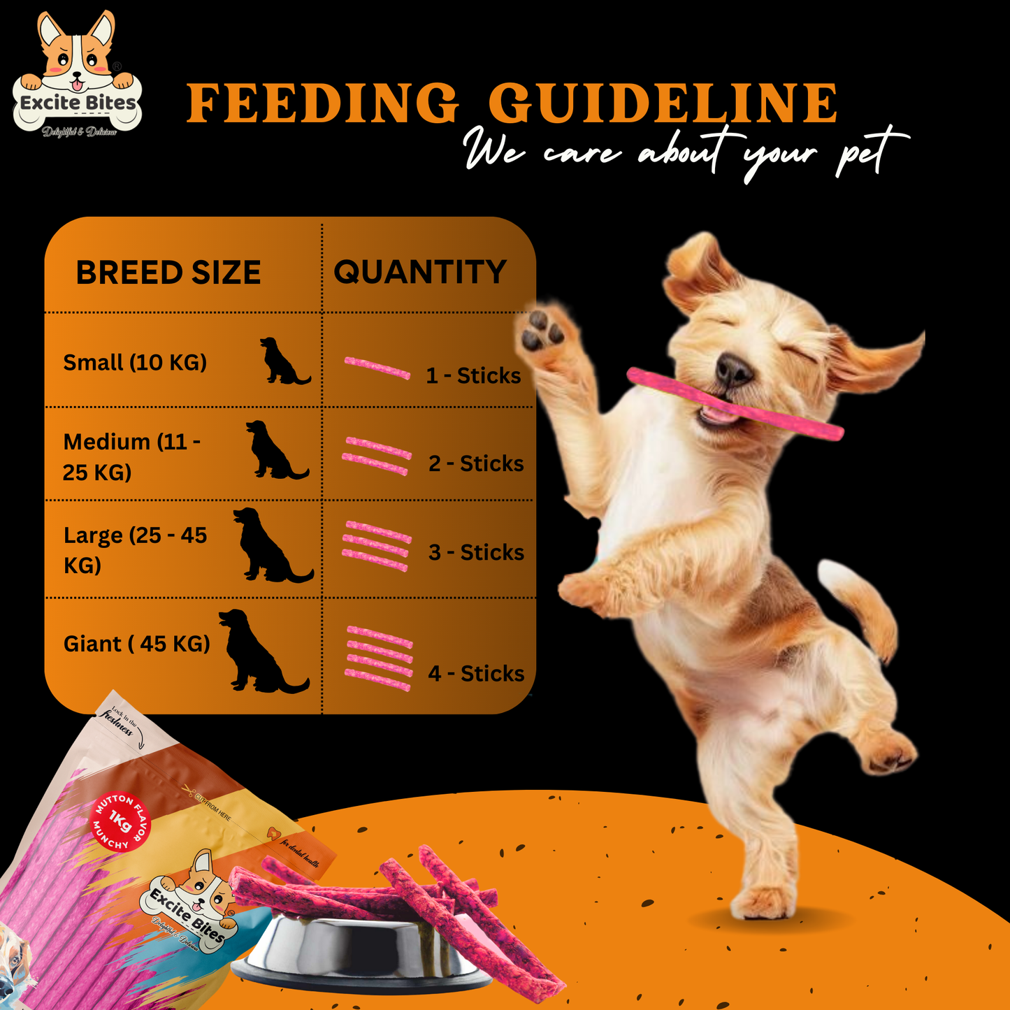 Excite Bites Mutton Flavor | Munchy Sticks | 1 kg | 100 Pieces | Dog Chews | Nutritional Dog Chews | Protein Chews | Dog Treat | Long-Lasting Chews