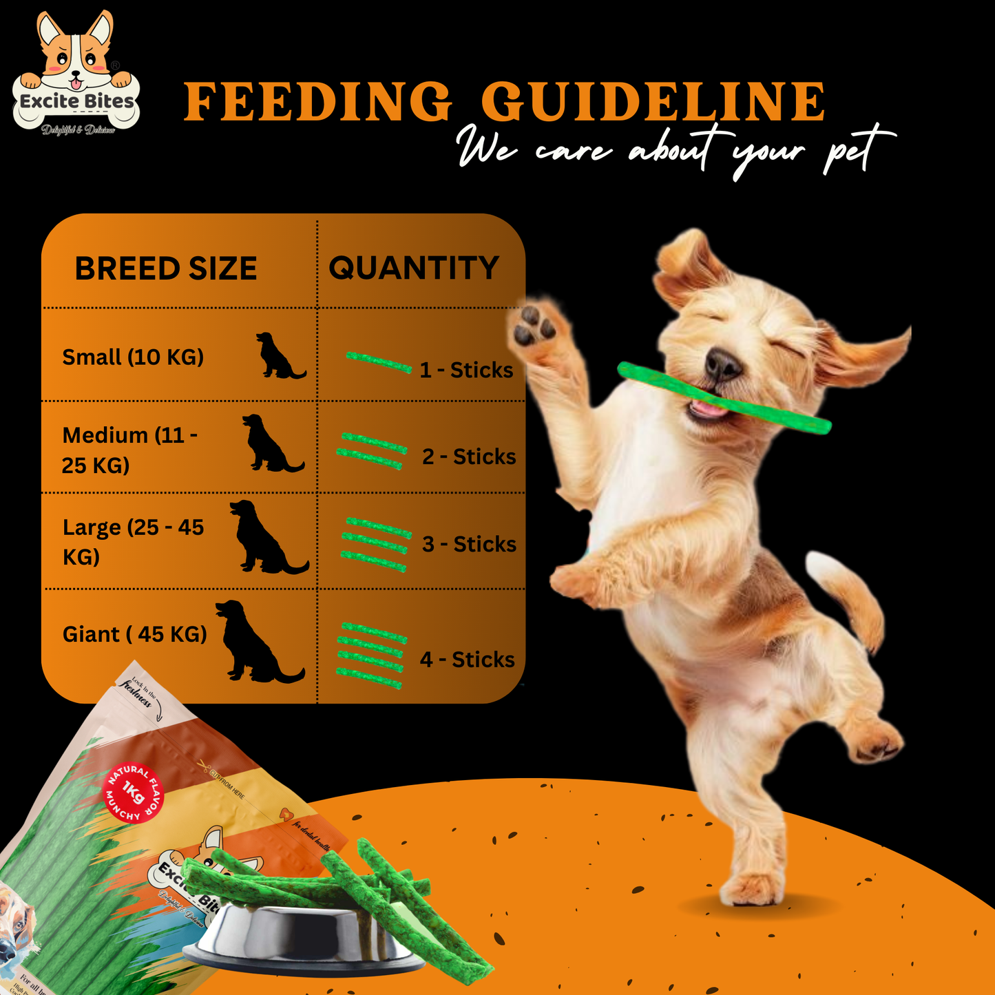 Excite Bites Natural Flavor Munchy Sticks - 1 kg (100 Pieces Dog Chews)