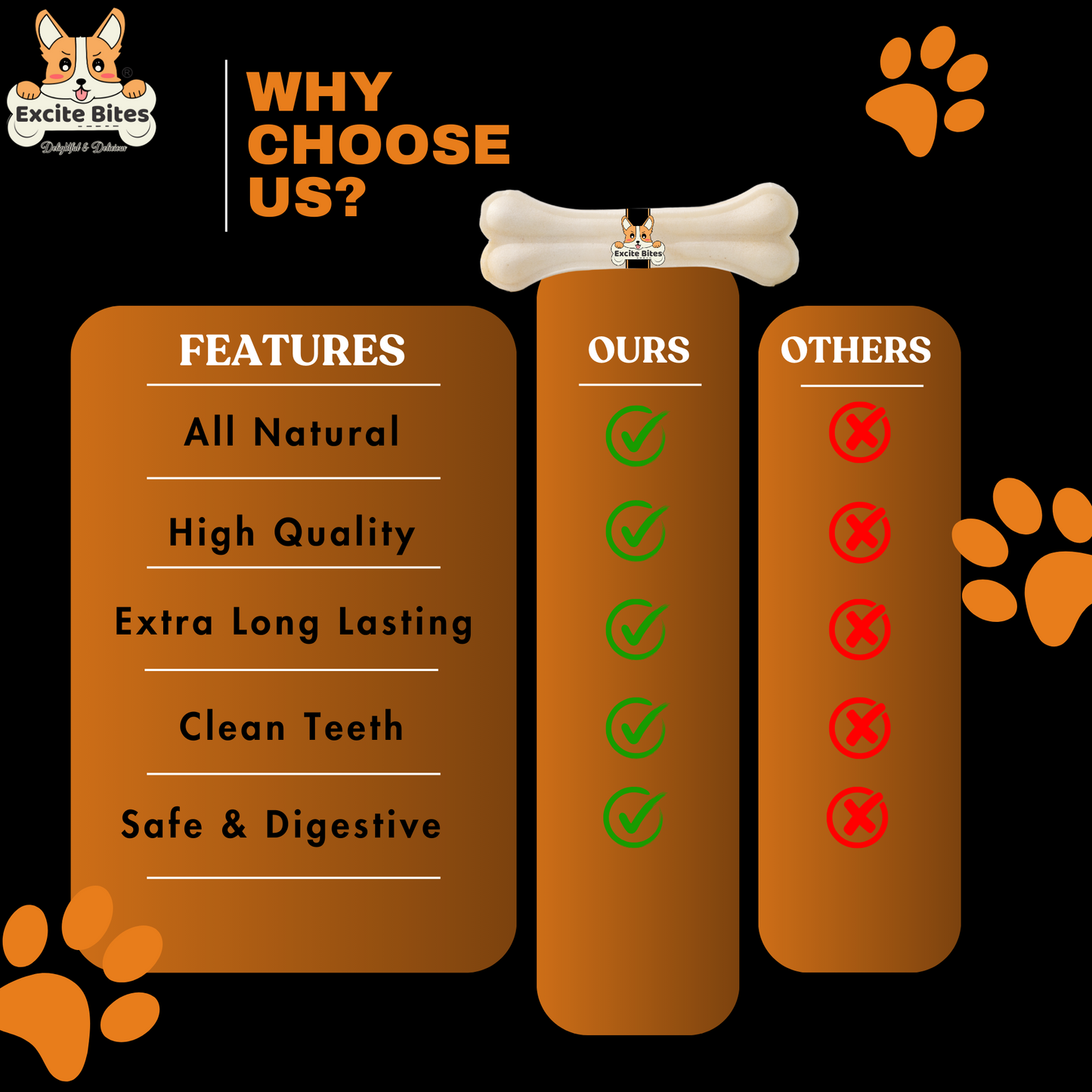 Excite Bites Dog Rawhide Pressed Bones Mega Pack (Dog Chews) (Size 3") (1 Kg Pack)