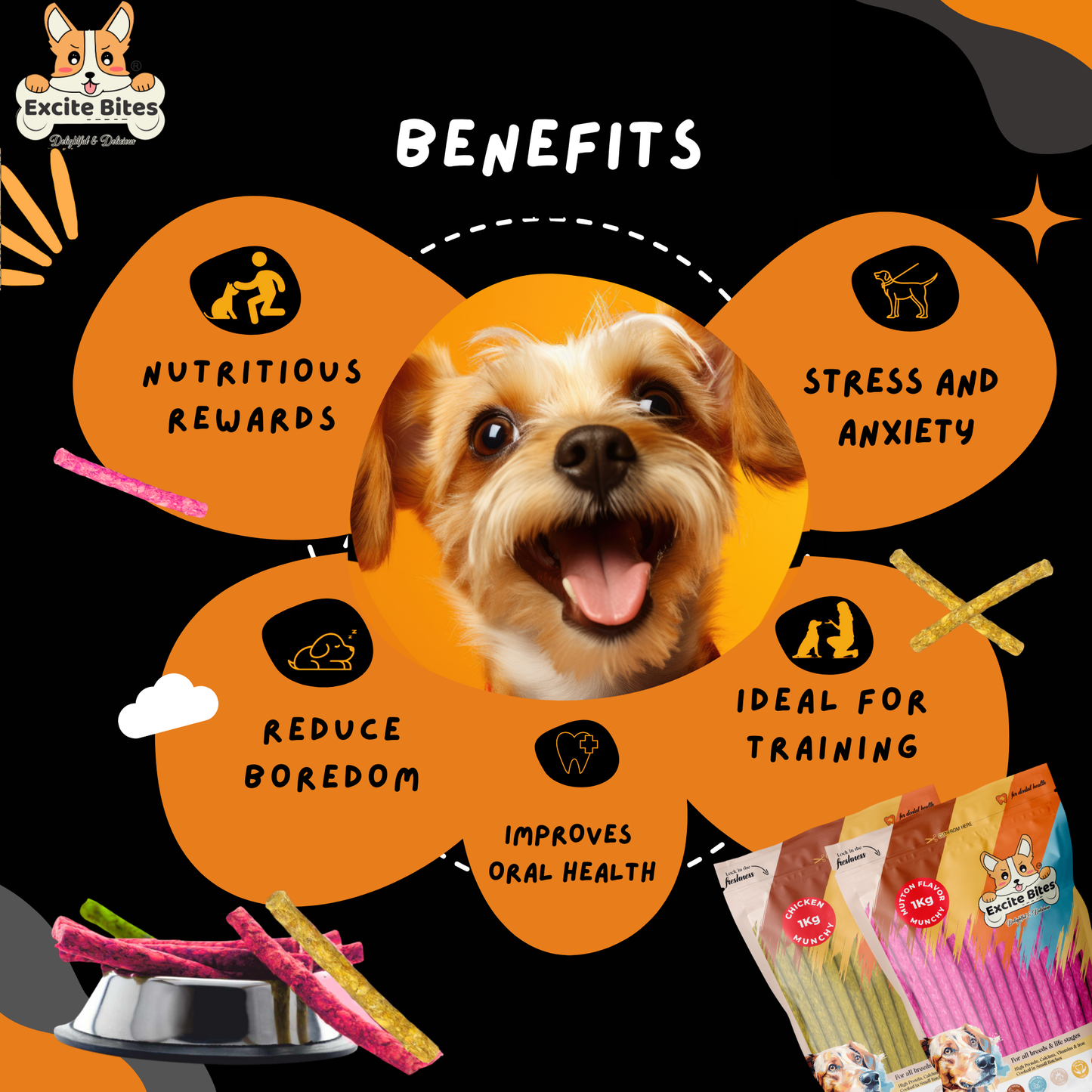 Excite Bites Combo Offer - Chicken Munchy Sticks & Mutton Munchy Sticks - Dog Chew Sticks, 1000 g (Pack of 2)