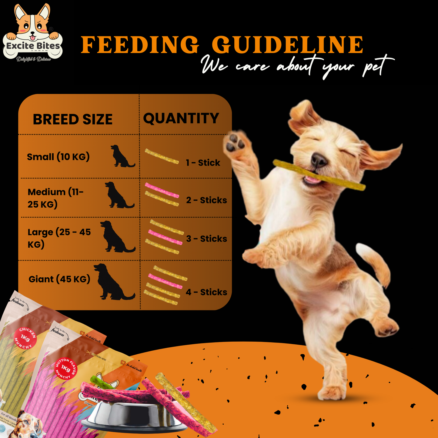 Excite Bites Combo Offer - Chicken Munchy Sticks & Mutton Munchy Sticks - Dog Chew Sticks, 1000 g (Pack of 2)