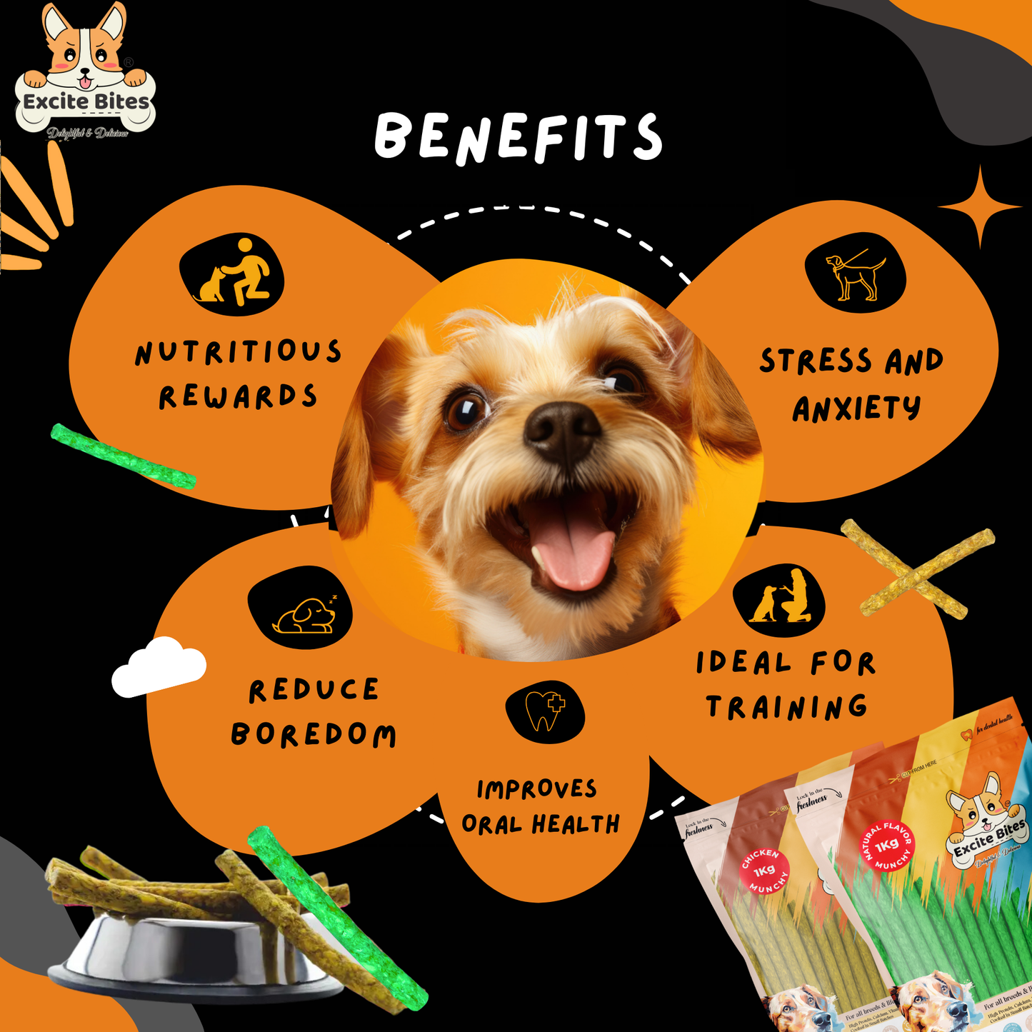 Excite Bites Combo Offer - Chicken Munchy Sticks & Natural Munchy Sticks - Dog Chew Sticks, 1000 g (Pack of 2)
