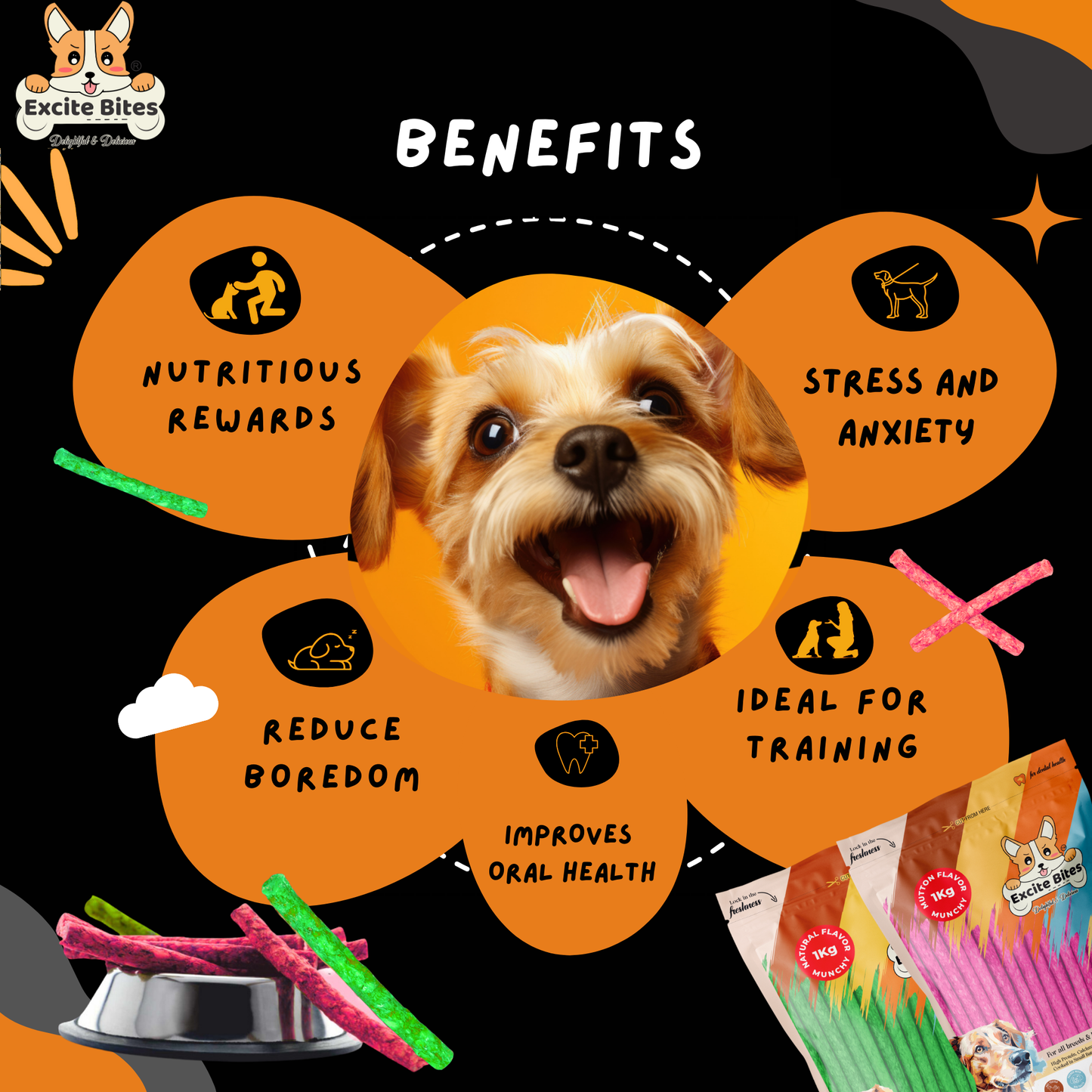 Excite Bites Combo Offer - Mutton Munchy Sticks & Natural Munchy Sticks - Dog Chew Sticks, 1000 g (Pack of 2)