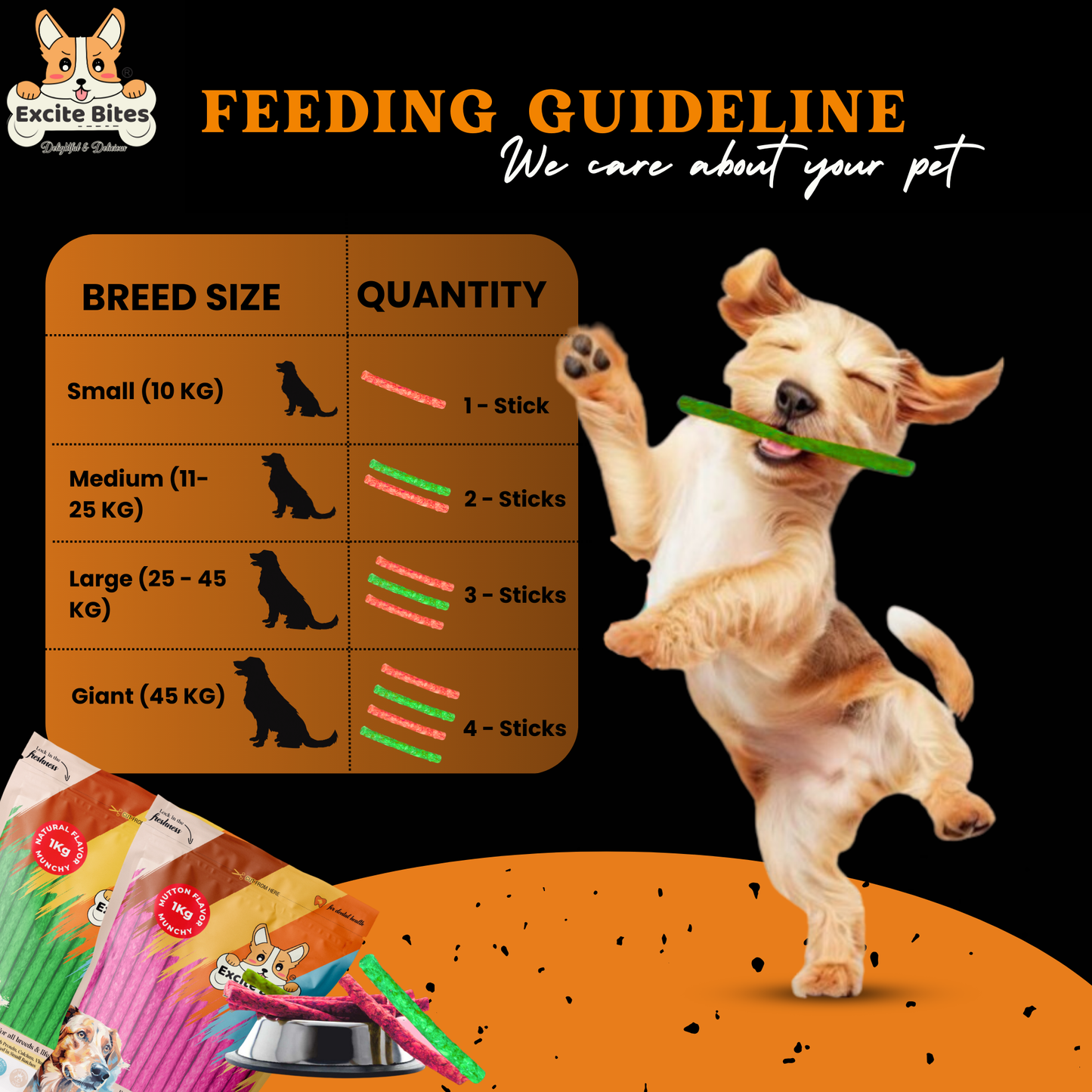 Excite Bites Combo Offer - Mutton Munchy Sticks & Natural Munchy Sticks - Dog Chew Sticks, 1000 g (Pack of 2)