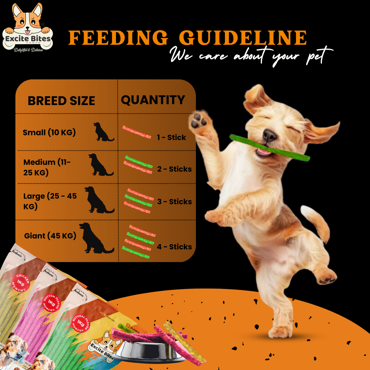 Excite Bites Combo Offer - Chicken Munchy Sticks & Mutton Munchy Sticks & Natural Munchy Sticks - Dog Chew Sticks, 1000 g (Pack of 3)