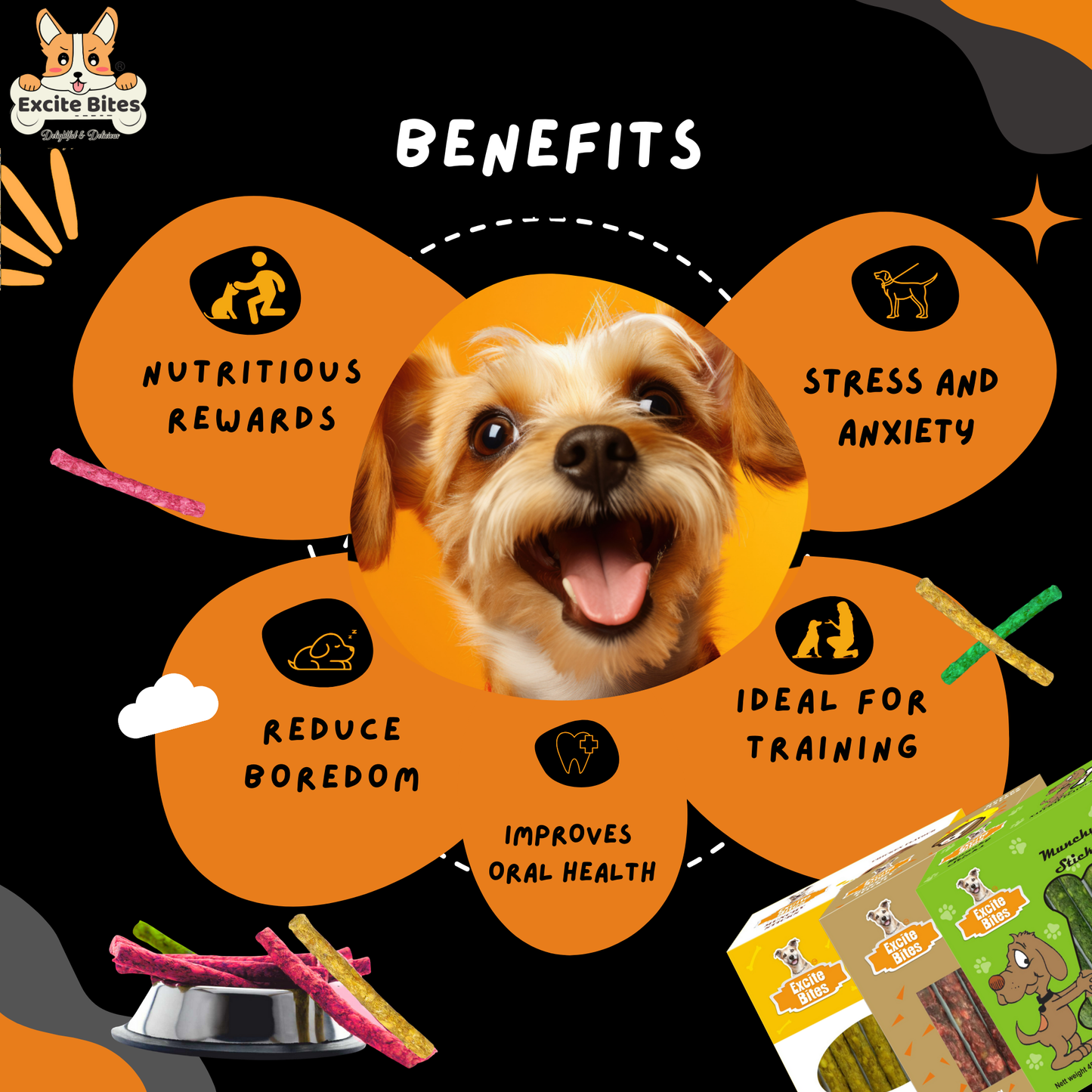 Excite Bites Combo Offer - Chicken Munchy Sticks & Mutton Munchy Sticks & Natural Munchy Sticks - Dog Chew Sticks, 450 g (Pack of 3)