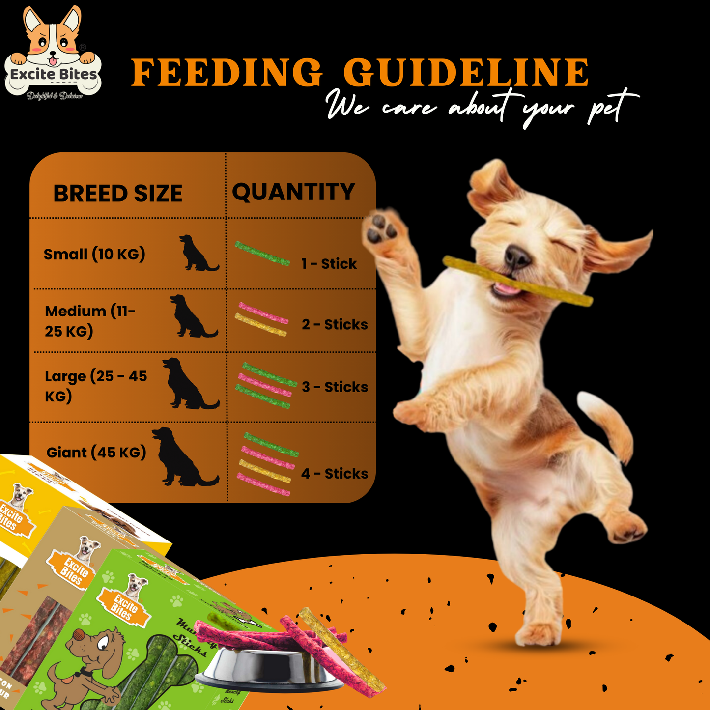 Excite Bites Combo Offer - Chicken Munchy Sticks & Mutton Munchy Sticks & Natural Munchy Sticks - Dog Chew Sticks, 450 g (Pack of 3)